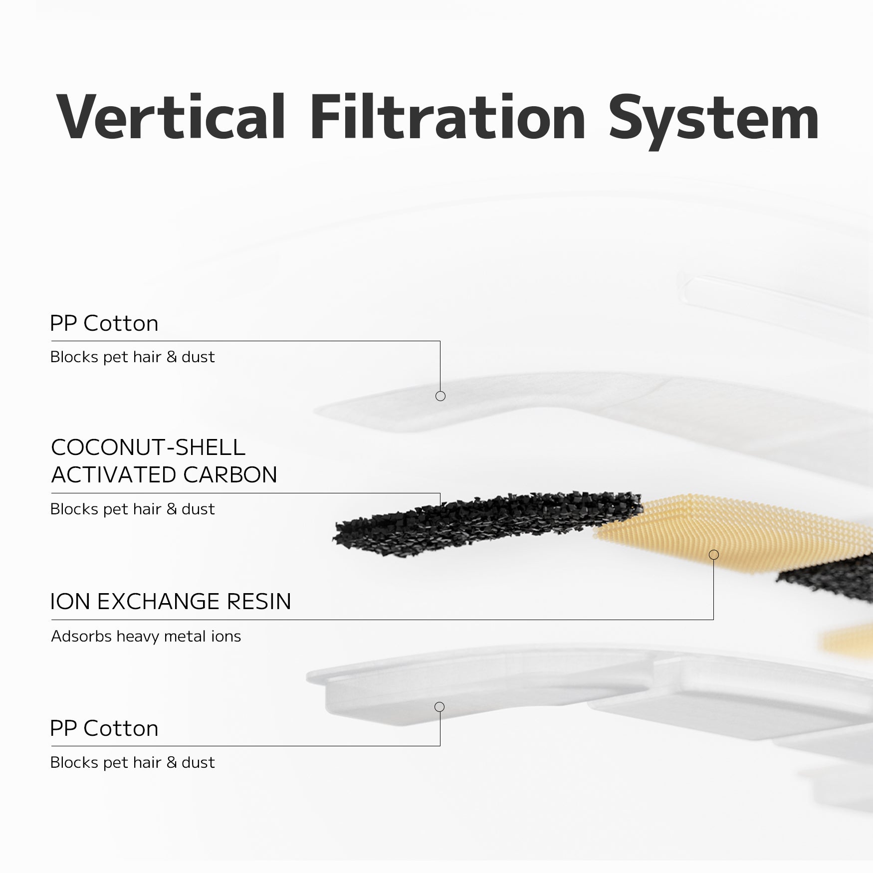 Replacement Filters for E1 Lite