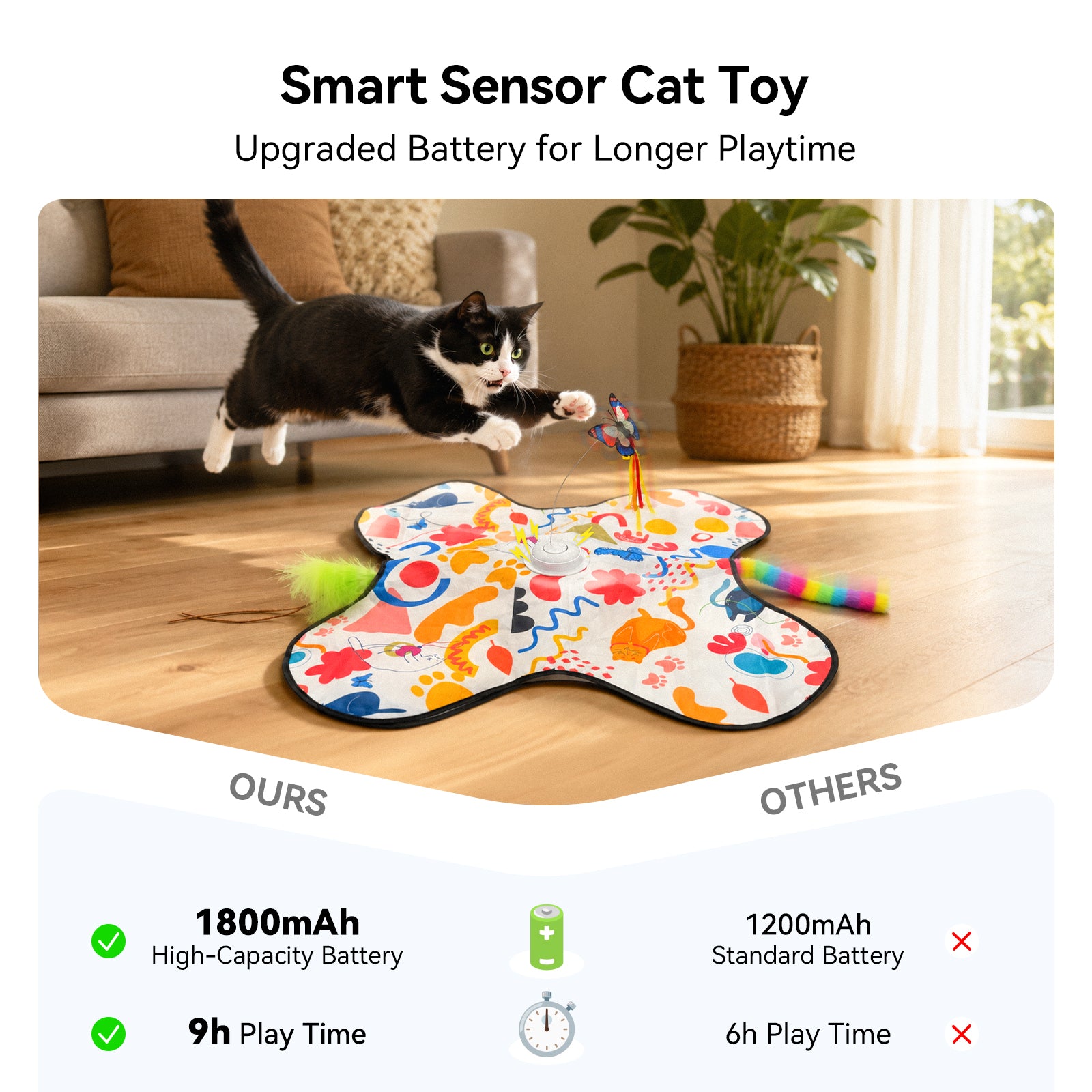 Hide and Seek Cat Toy