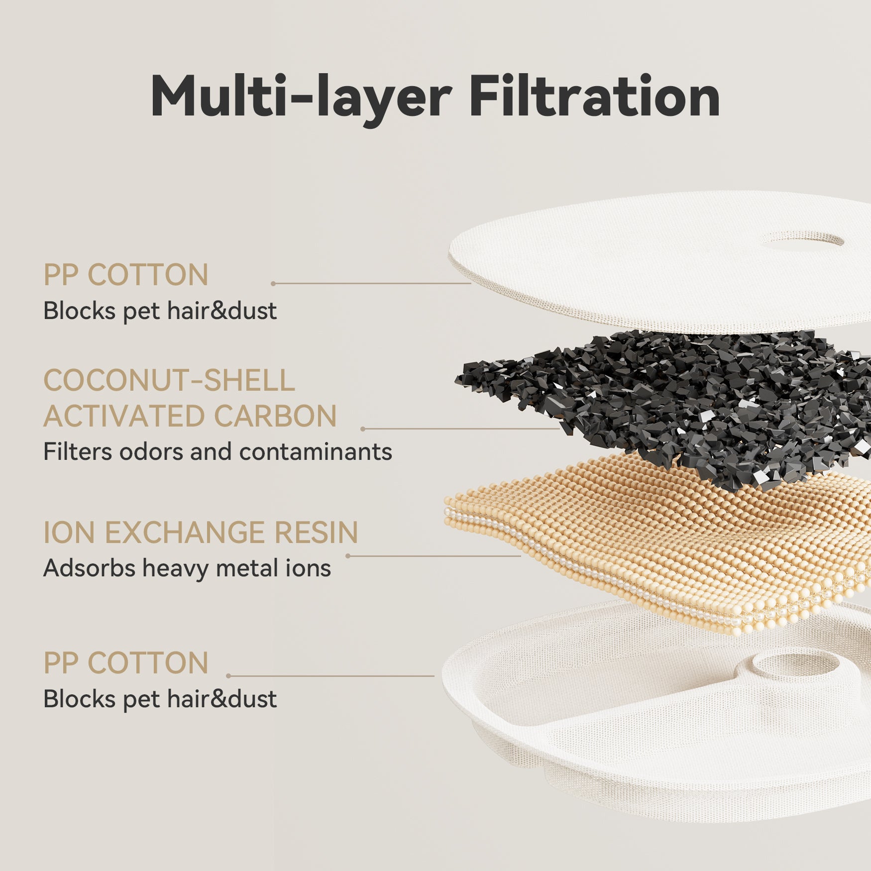 Elfin Fountain D1 Pro